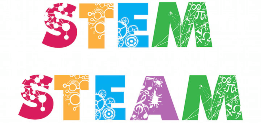STEM to STEAM: The “Arts” and Its Importance in STEM Education